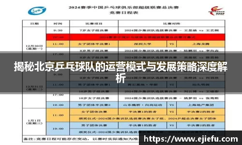 揭秘北京乒乓球队的运营模式与发展策略深度解析